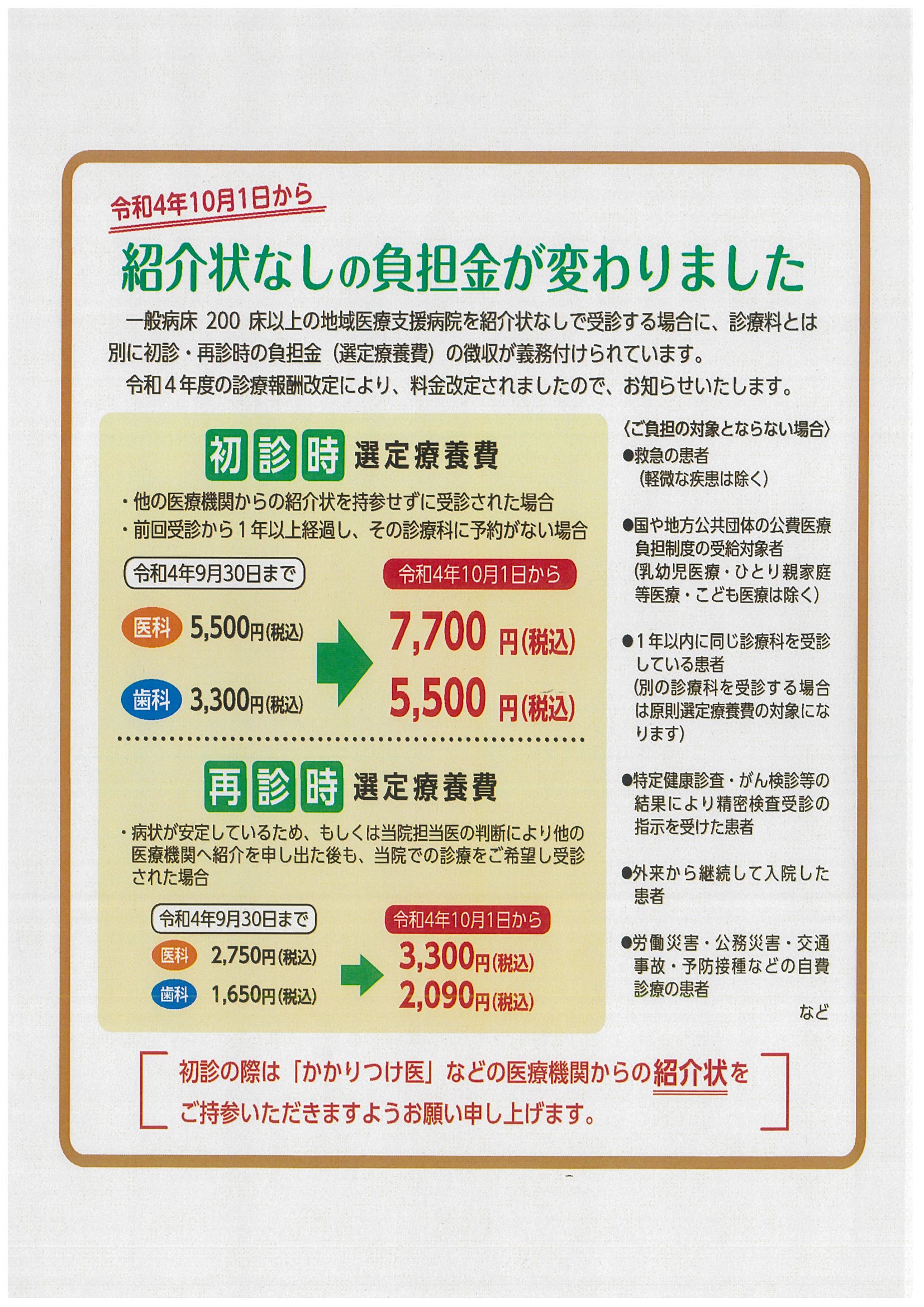 令和4年10月1日から紹介状なしの負担金が変わりました